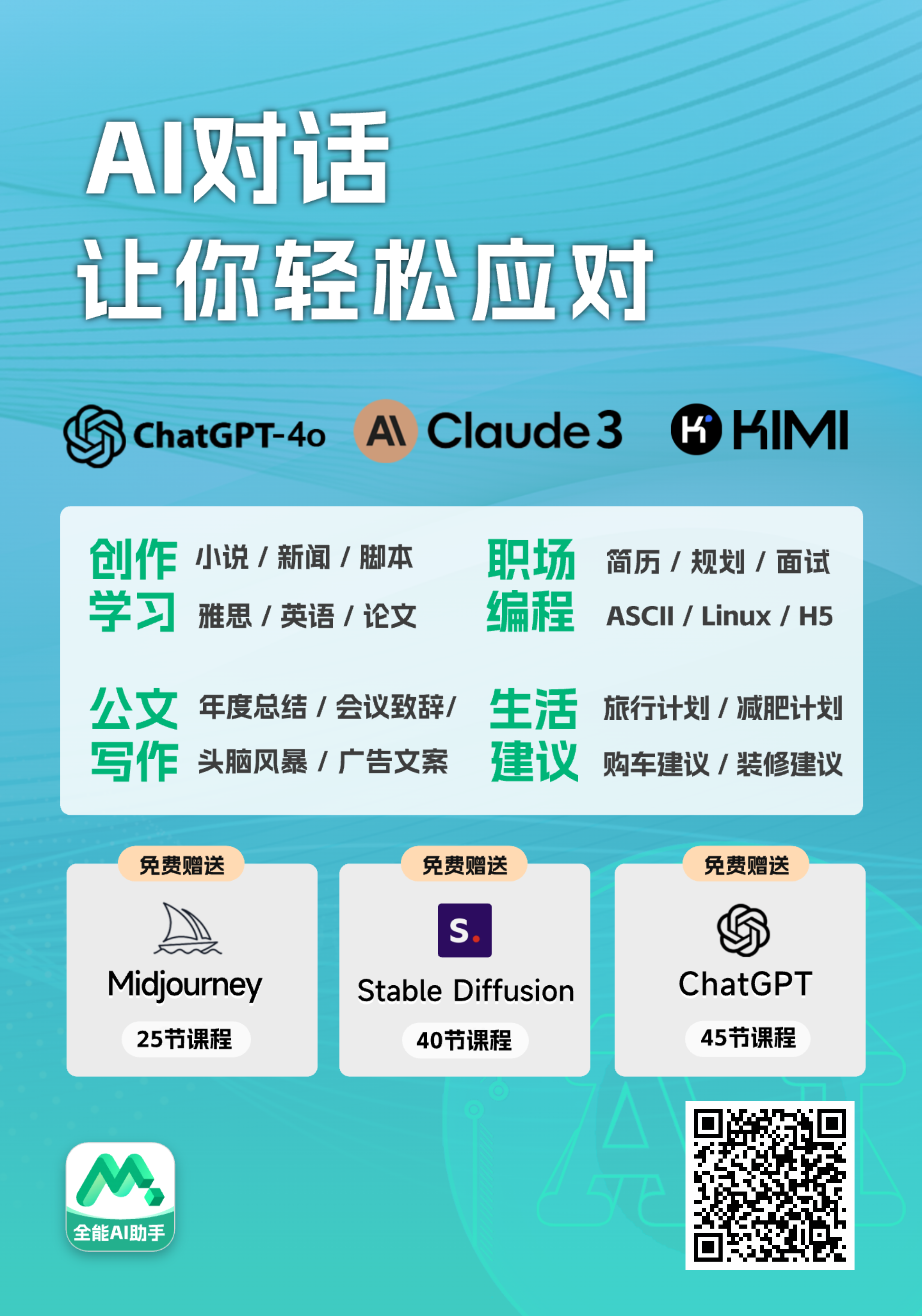 最牛的AI神器 Molica AI,没有之一!ChatGPT 4/4o/Midjourney/Suno/Claude3/Gemini1.5一应俱全